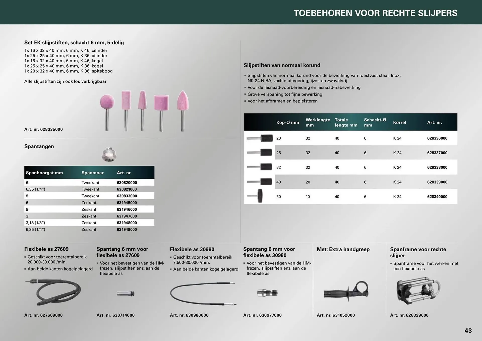 Metabo folder van 7 maart tot 31 december 2024 - folder pagina 43