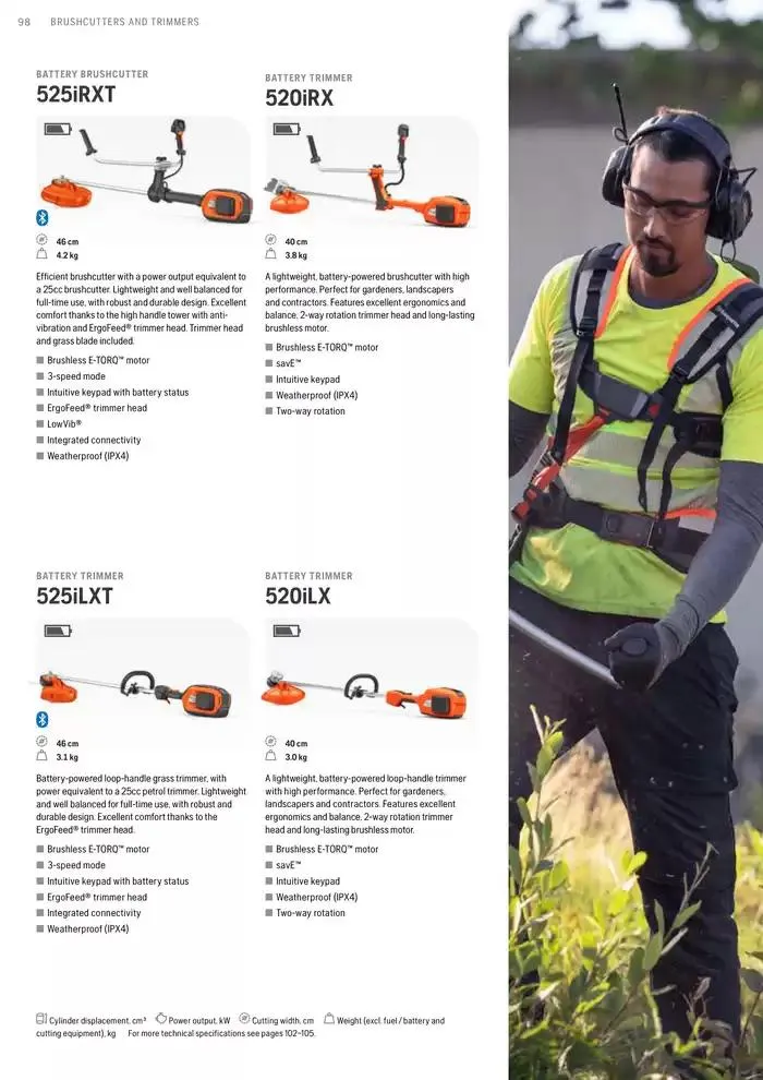 Products van 15 januari tot 15 januari 2026 - folder pagina 98