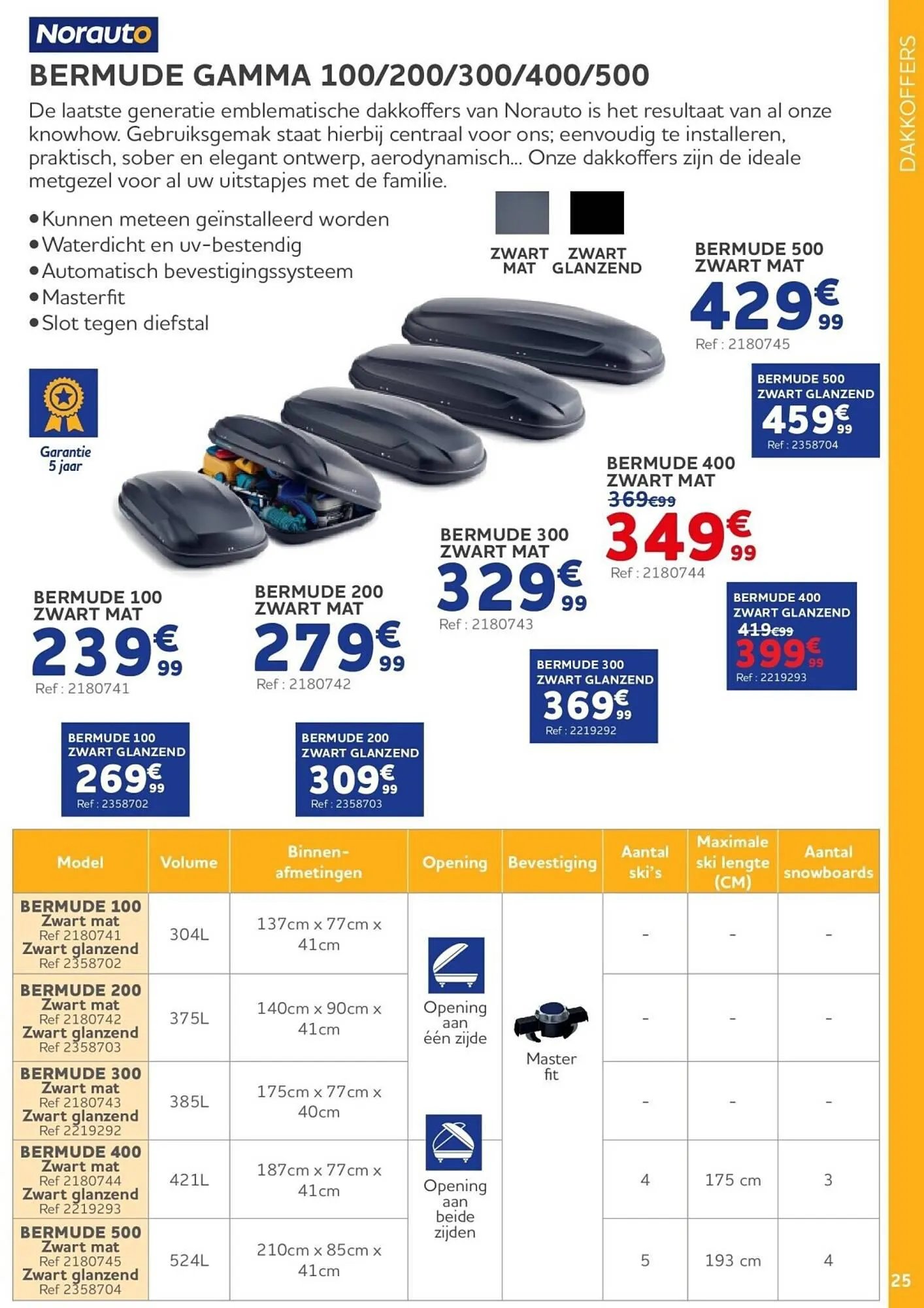 Auto5 folder van 21 juni tot 20 augustus 2023 - folder pagina 25
