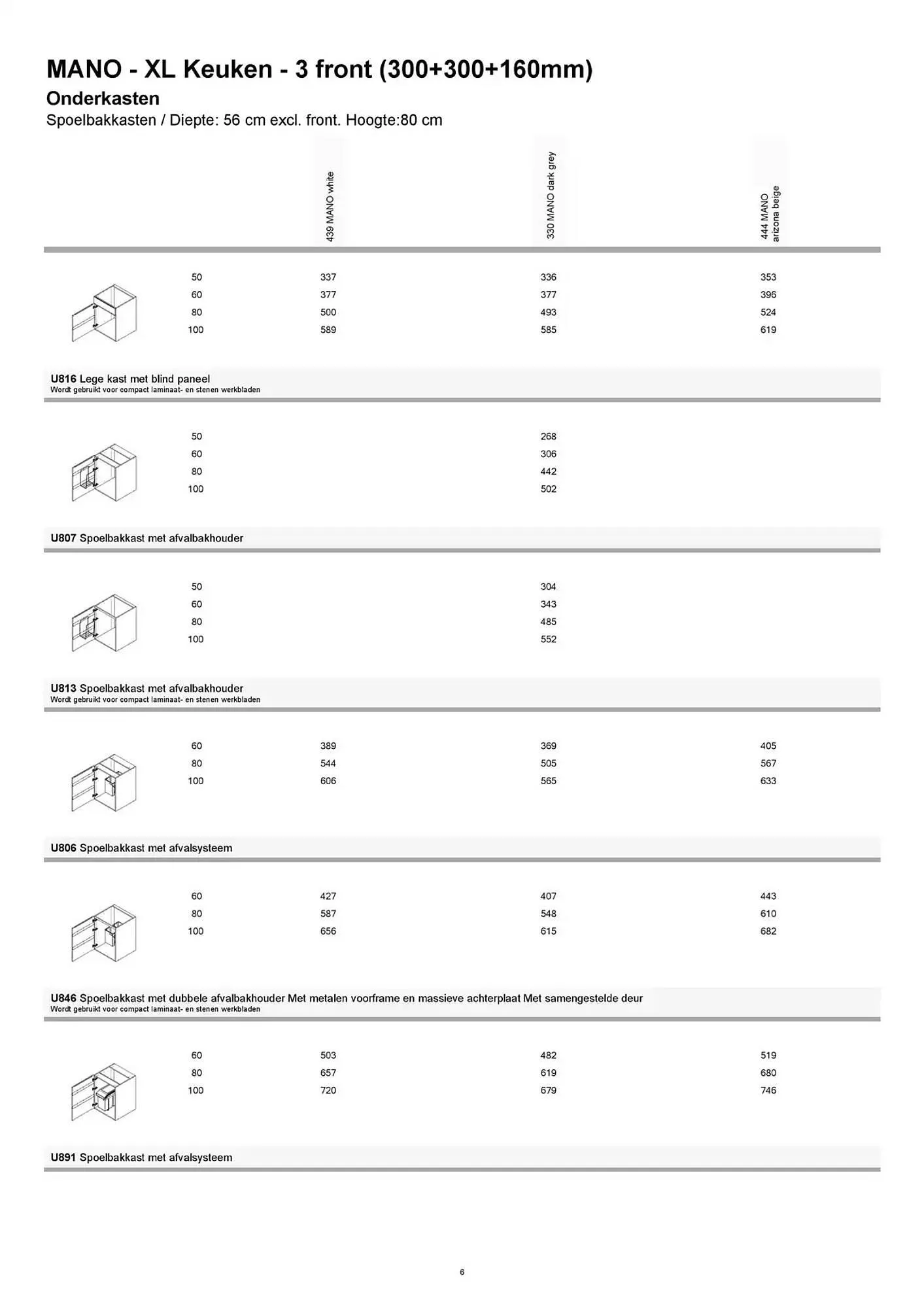 Kvik folder van 20 januari tot 20 januari 2026 - folder pagina 6