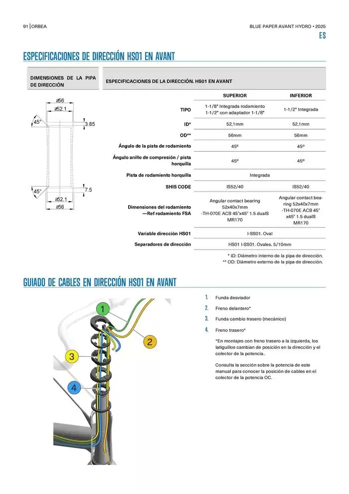 Blue Paper Avant van 24 oktober tot 24 oktober 2025 - folder pagina 91