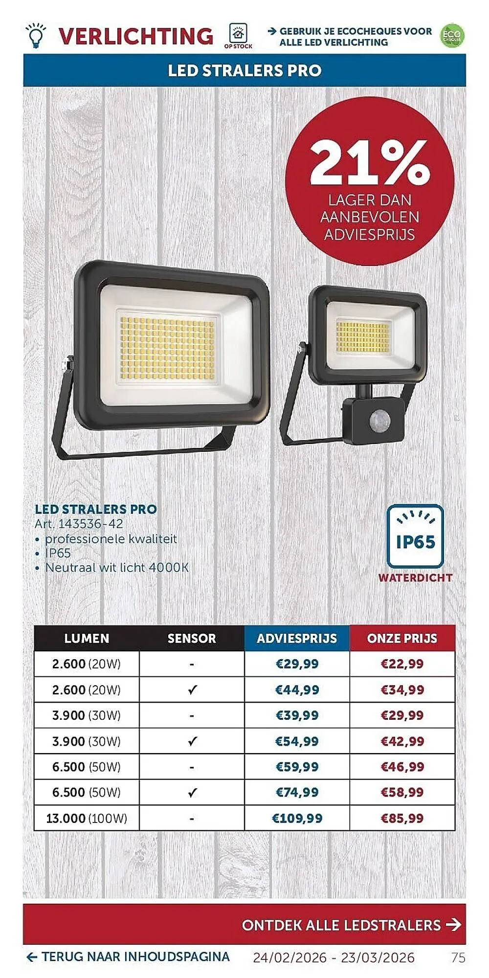 Zelfbouwmarkt folder van 24 februari tot 23 maart 2026 - folder pagina 75