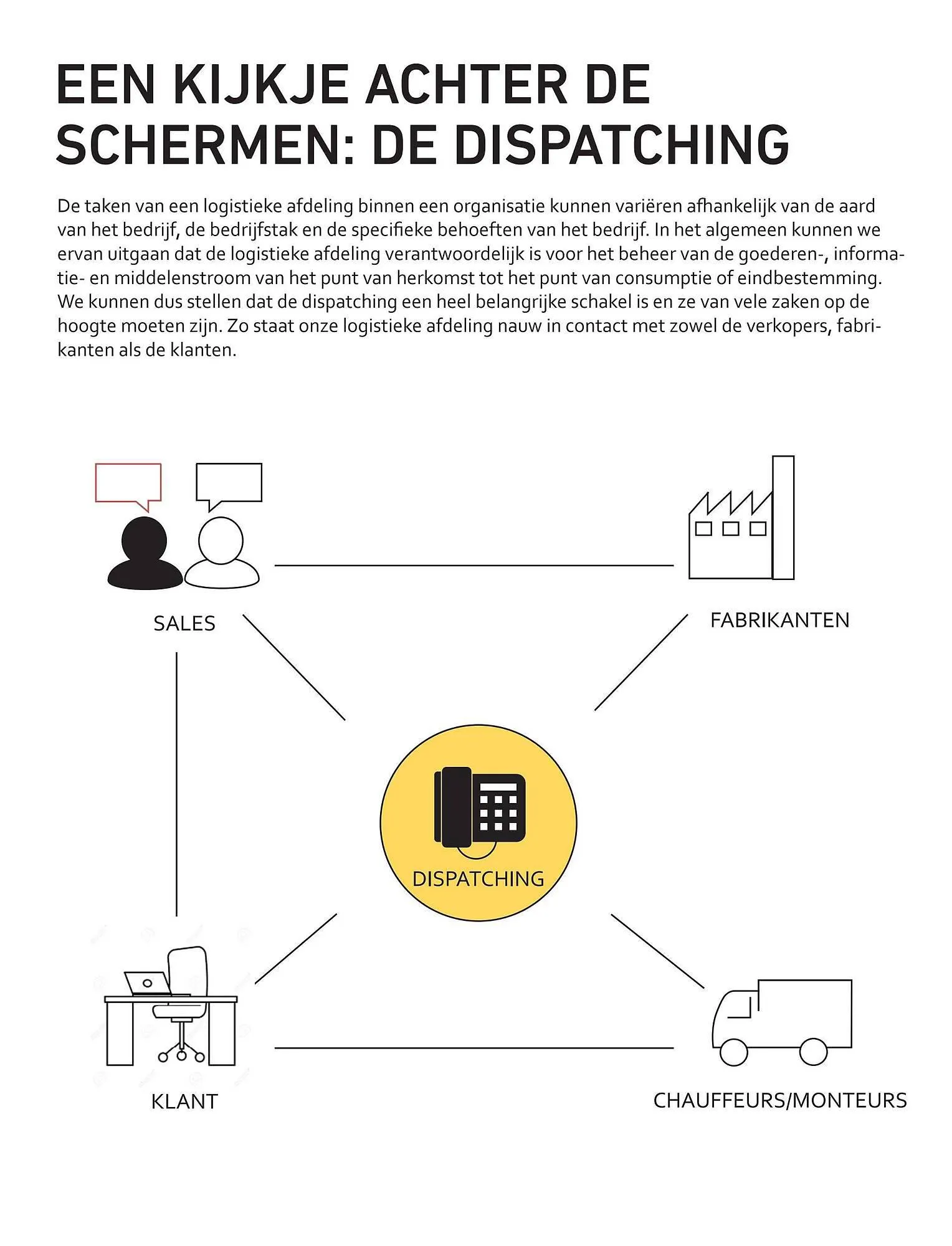 Buro Market folder van 2 september tot 8 september 2023 - folder pagina 12