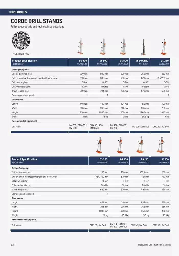 Catalogus Produit Construction 2025 van 4 februari tot 4 februari 2026 - folder pagina 174