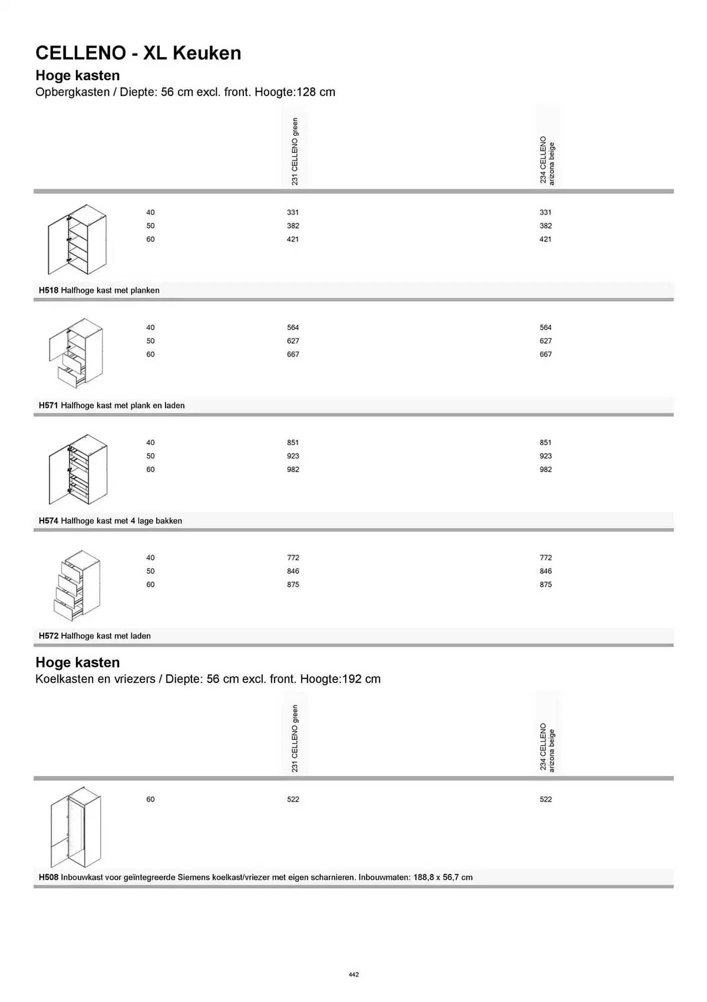 Kvik folder van 20 januari tot 20 januari 2026 - folder pagina 442