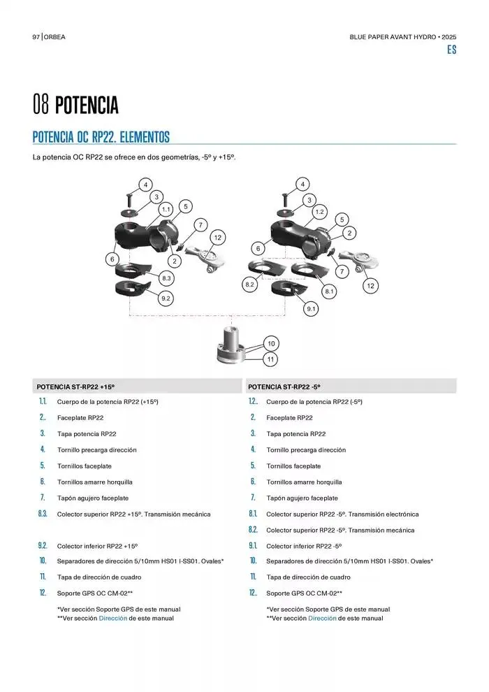 Blue Paper Avant van 24 oktober tot 24 oktober 2025 - folder pagina 97