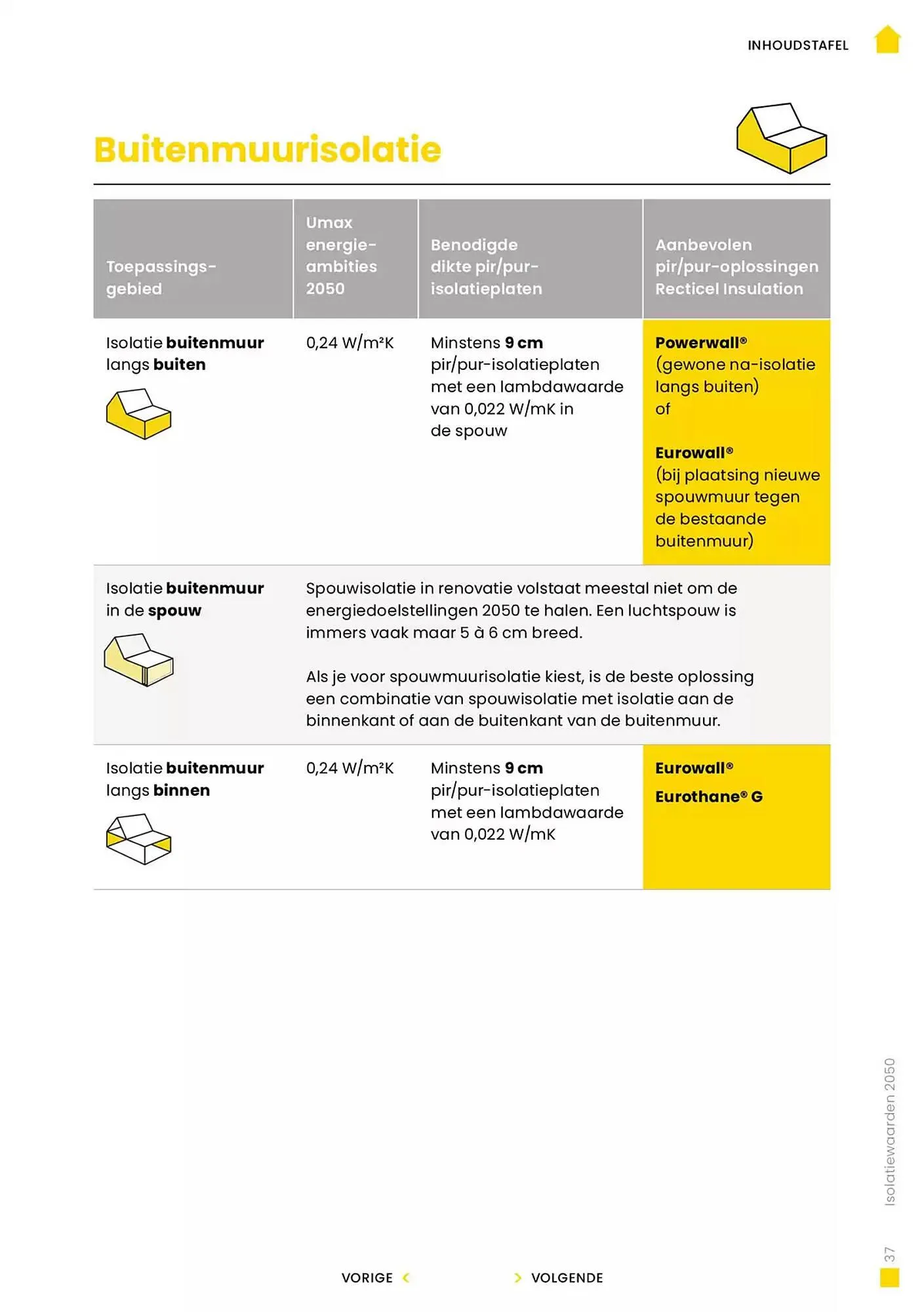 Gedimat folder van 14 januari tot 14 januari 2026 - folder pagina 37
