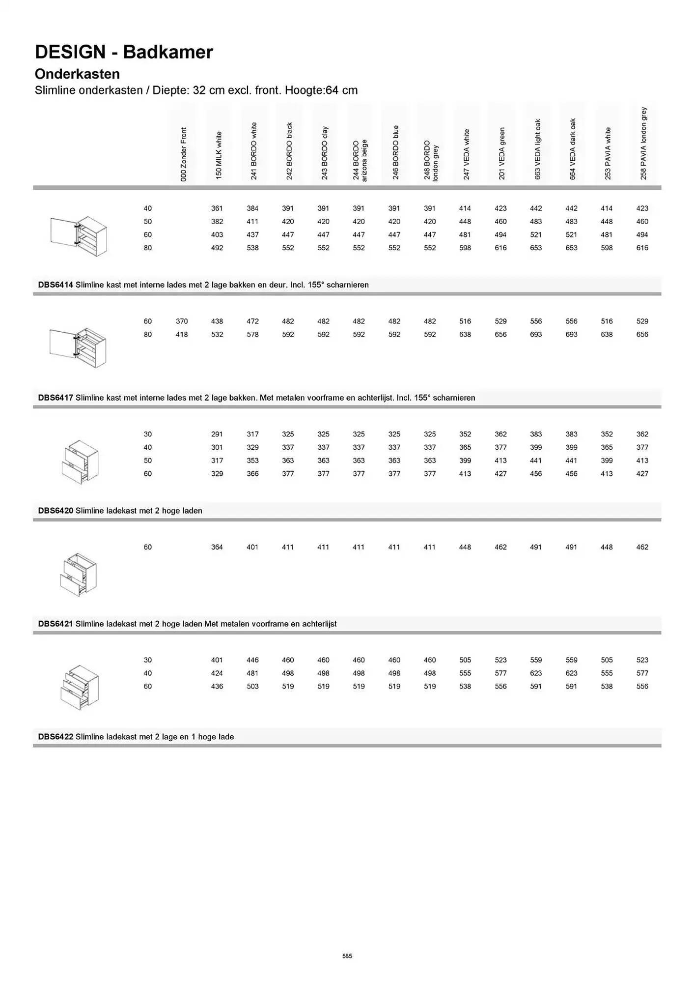 Kvik folder van 20 januari tot 20 januari 2026 - folder pagina 585