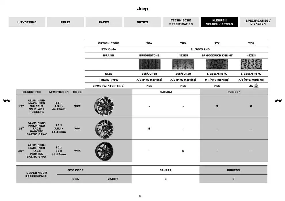 Wrangler van 18 november tot 18 oktober 2025 - folder pagina 8