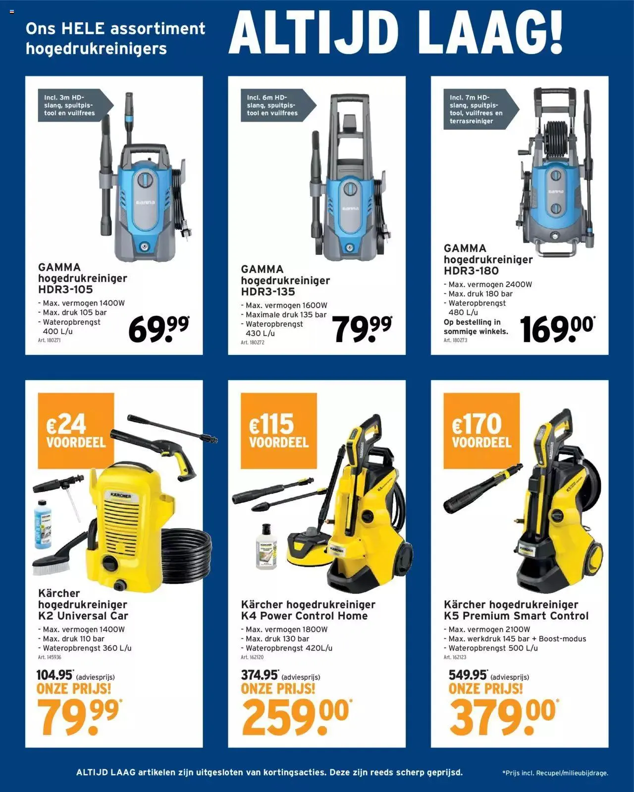 GAMMA folder van 6 juni tot 31 december 2023 - folder pagina 28