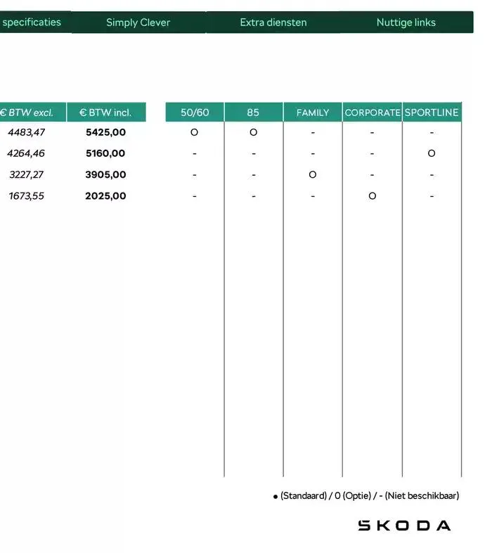 Price List van 31 december tot 31 december 2025 - folder pagina 40
