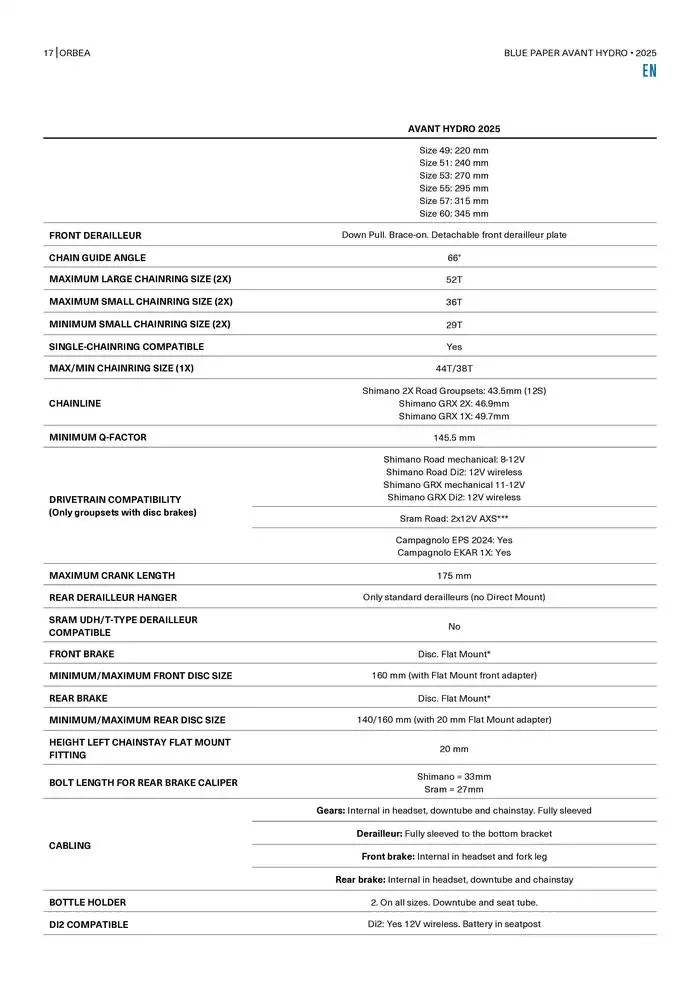 Blue Paper Avant van 24 oktober tot 24 oktober 2025 - folder pagina 17