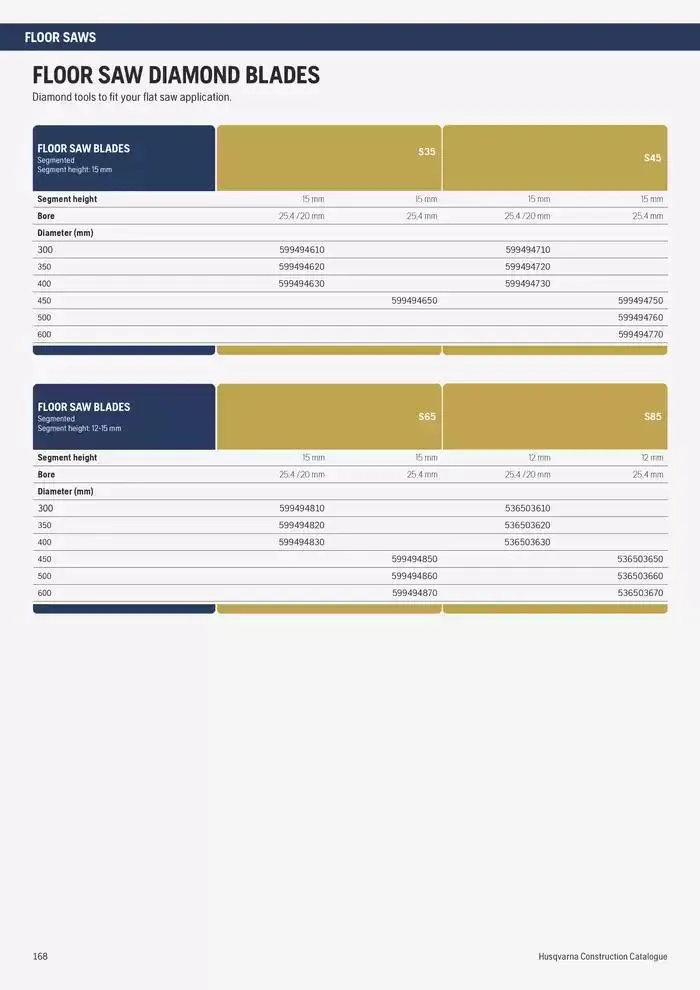 Catalogus Produit Construction 2025 van 4 februari tot 4 februari 2026 - folder pagina 164