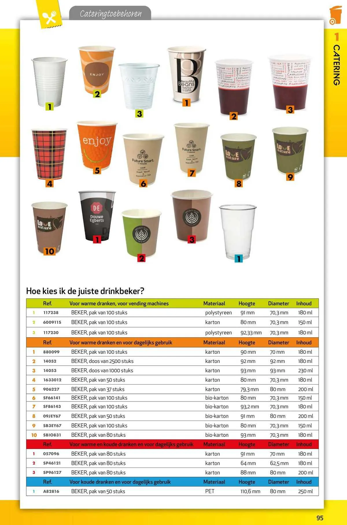 Calipage Folder van 19 december tot 19 december 2023 - folder pagina 83