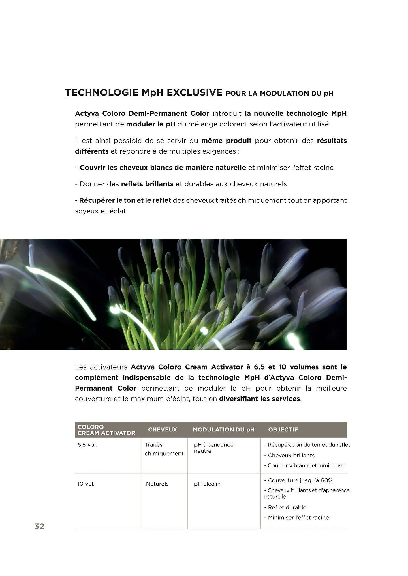 Pro-Duo folder van 1 maart tot 7 maart 2026 - folder pagina 32
