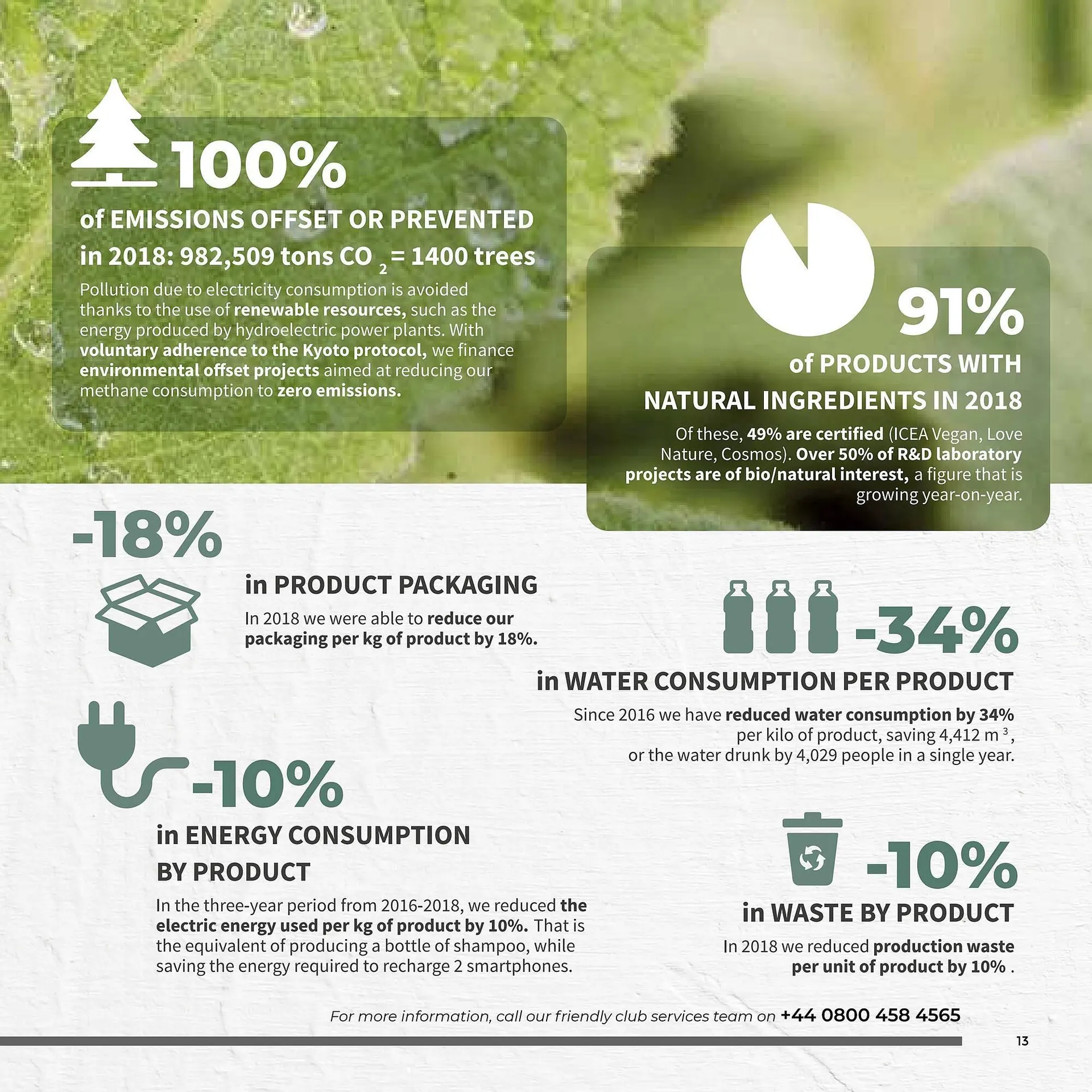 Pro-Duo folder van 1 maart tot 7 maart 2026 - folder pagina 13