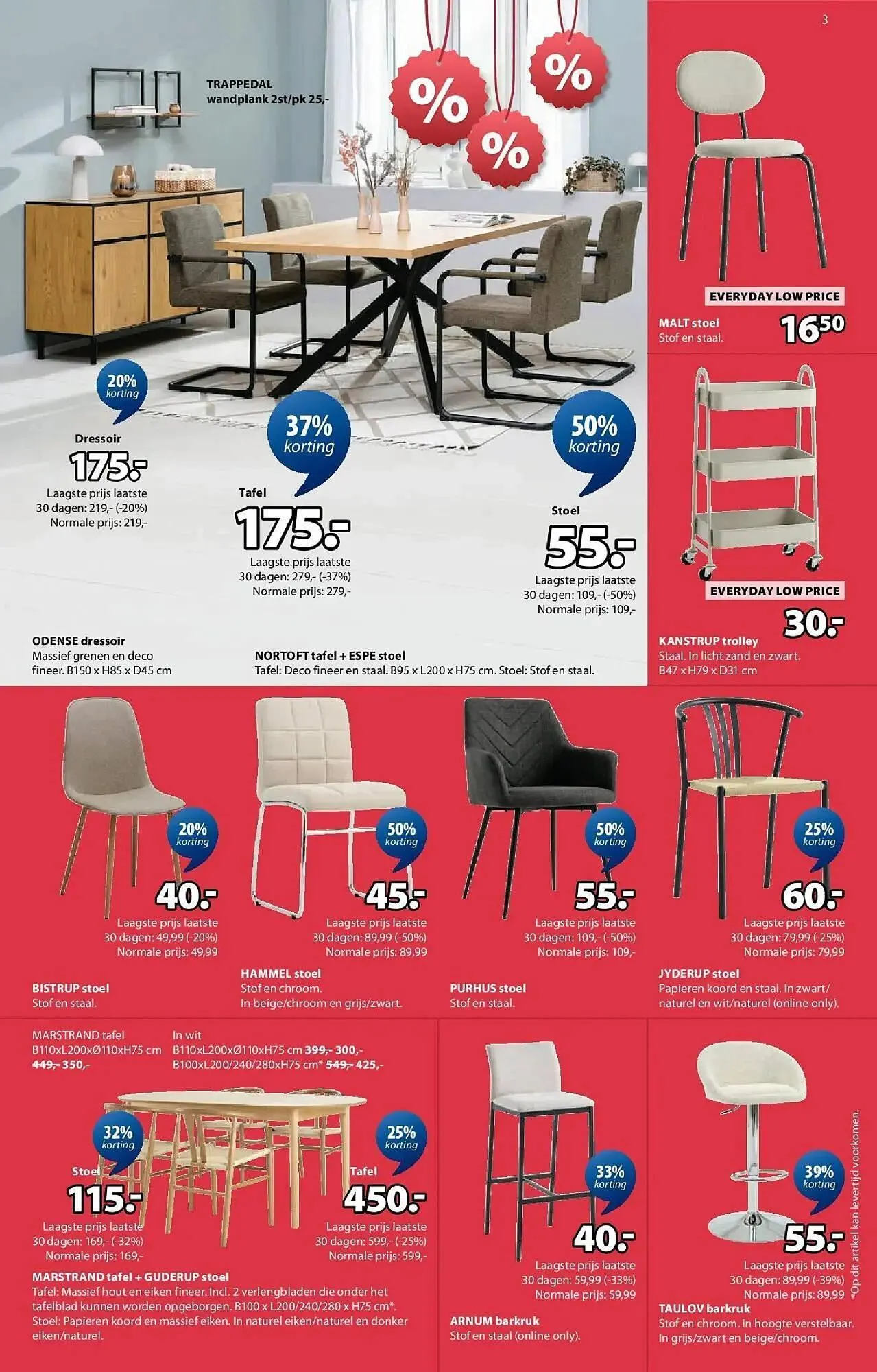 Jysk folder van 3 januari tot 31 januari 2026 - folder pagina 3