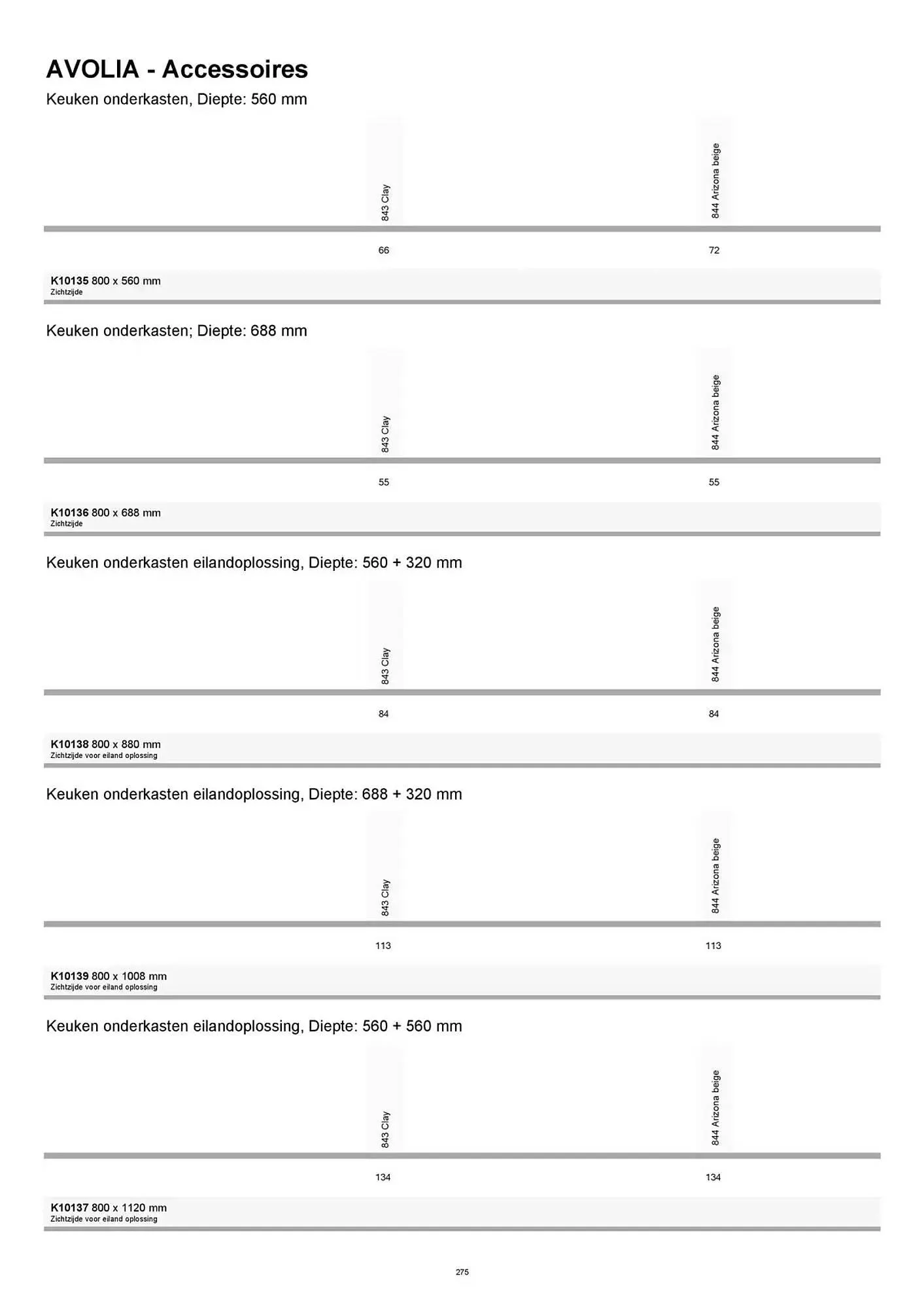 Kvik folder van 20 januari tot 20 januari 2026 - folder pagina 275