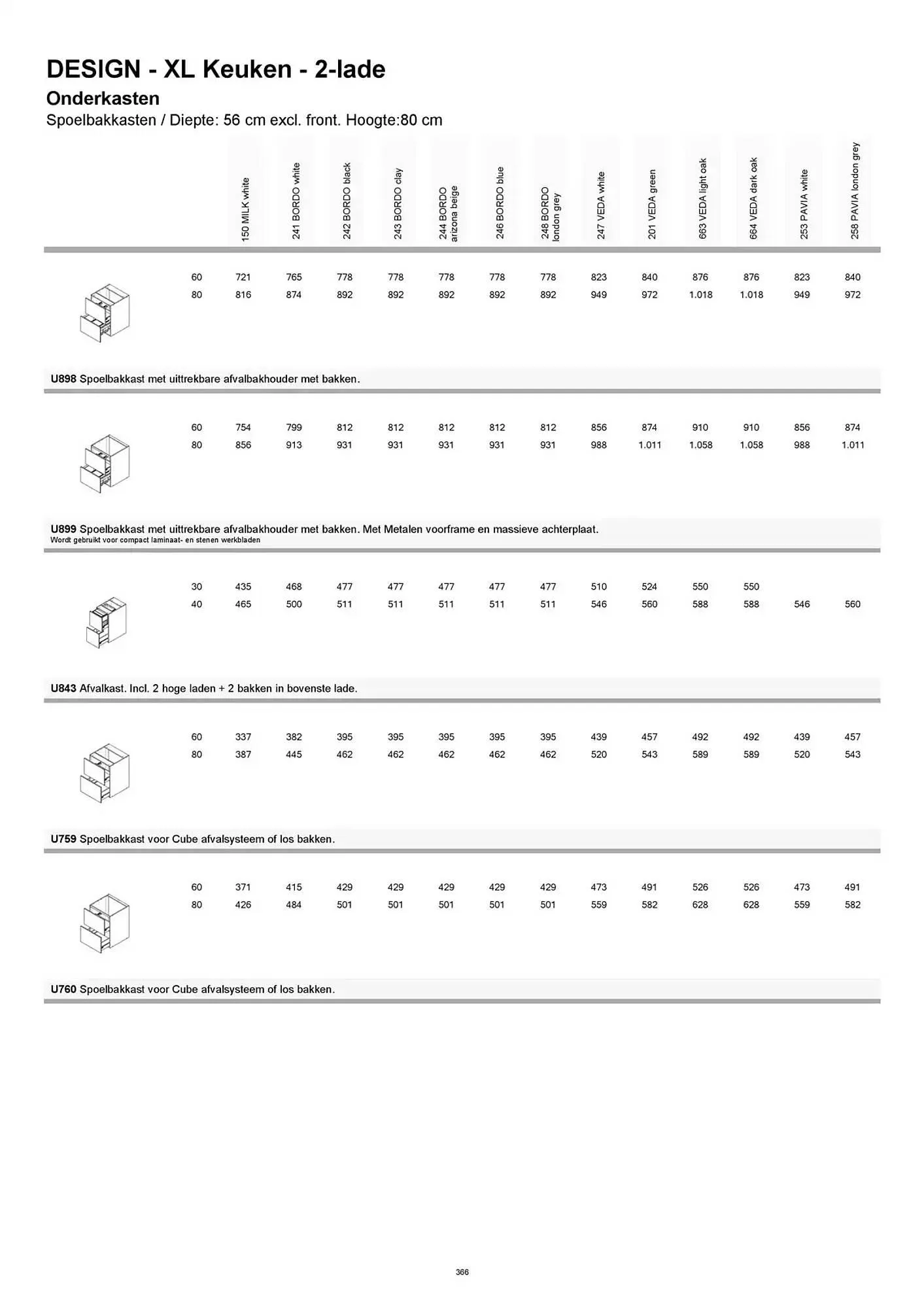 Kvik folder van 20 januari tot 20 januari 2026 - folder pagina 366