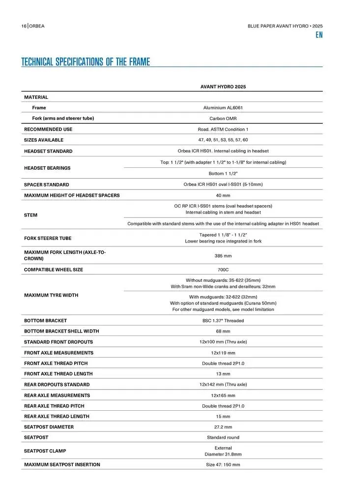 Blue Paper Avant van 24 oktober tot 24 oktober 2025 - folder pagina 16