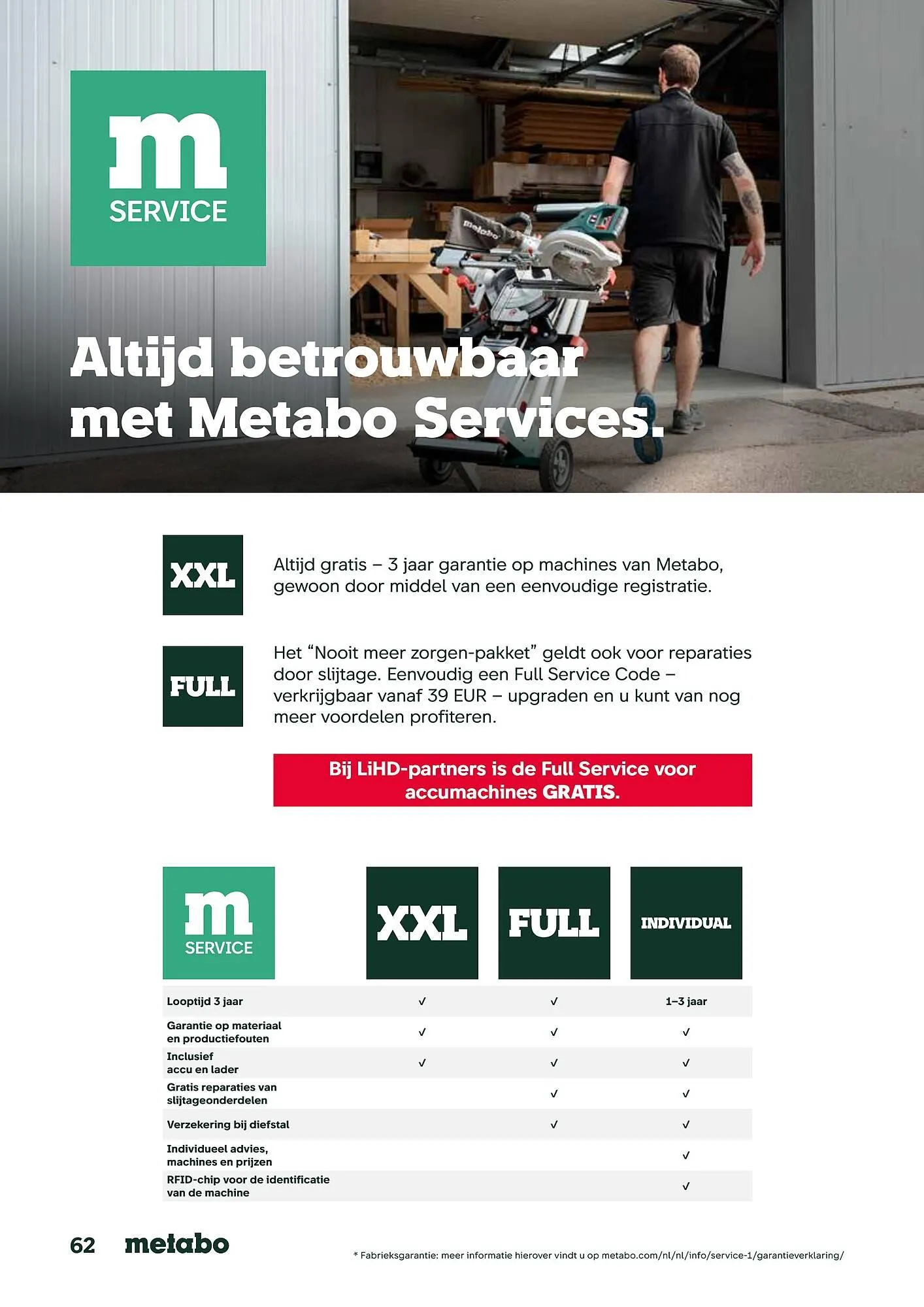 Metabo folder van 17 september tot 31 maart 2026 - folder pagina 62