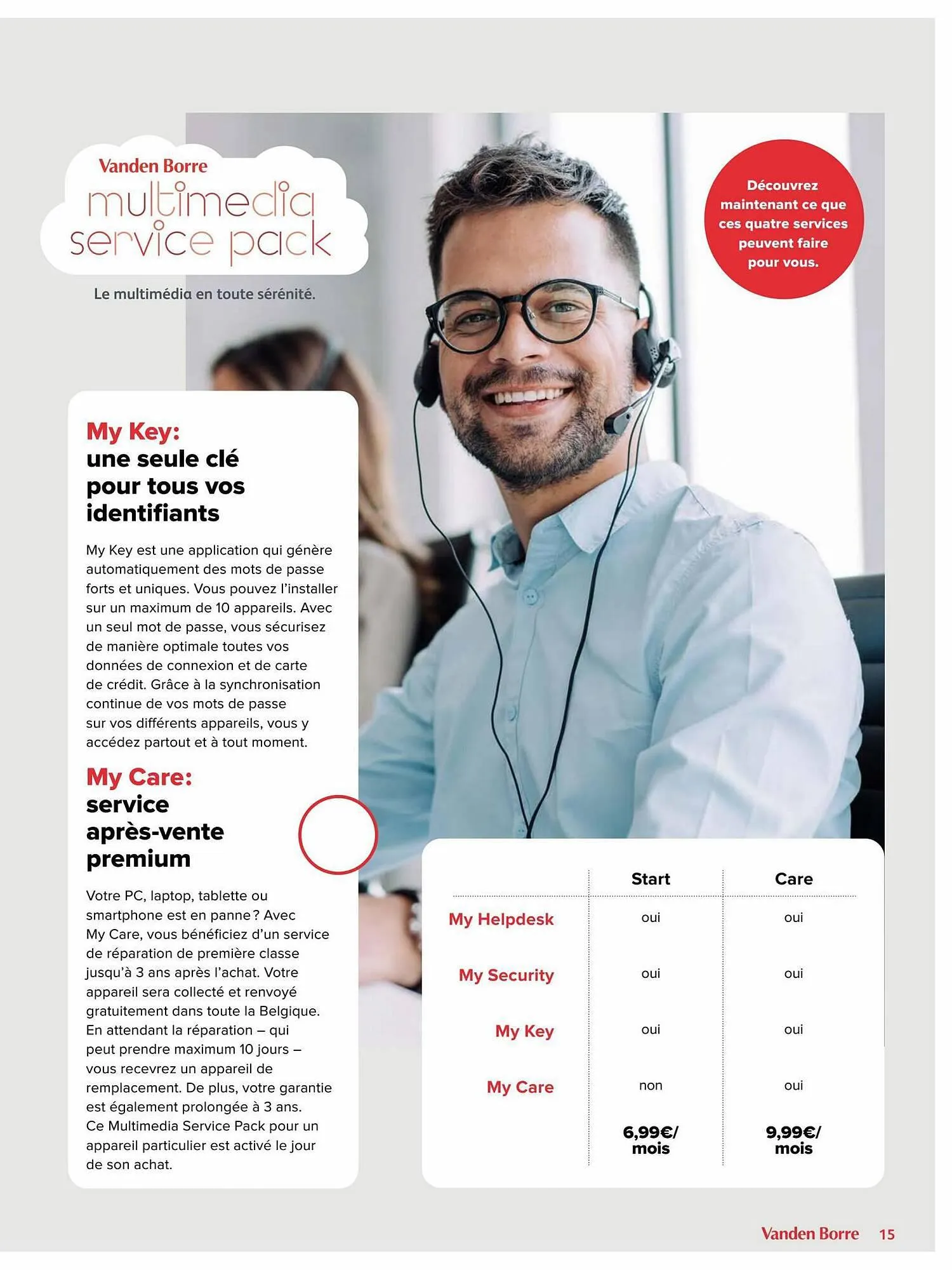 Vanden Borre Magazine van 5 september tot 5 september 2023 - folder pagina 15