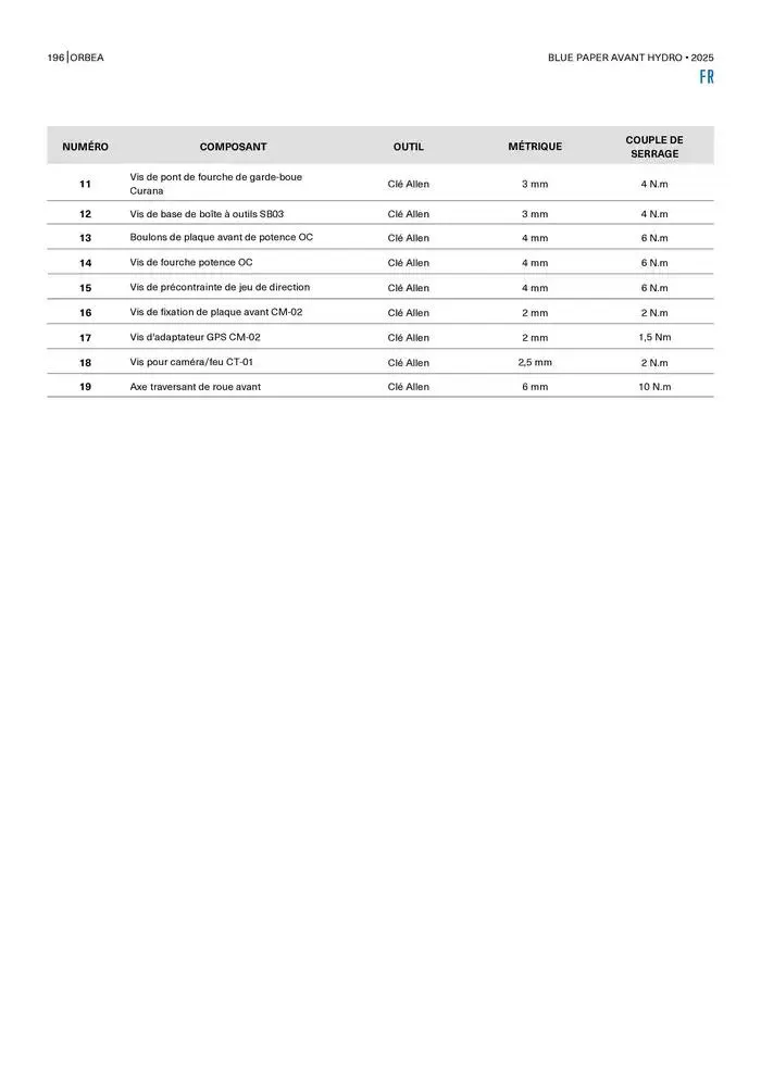 Blue Paper Avant van 24 oktober tot 24 oktober 2025 - folder pagina 196