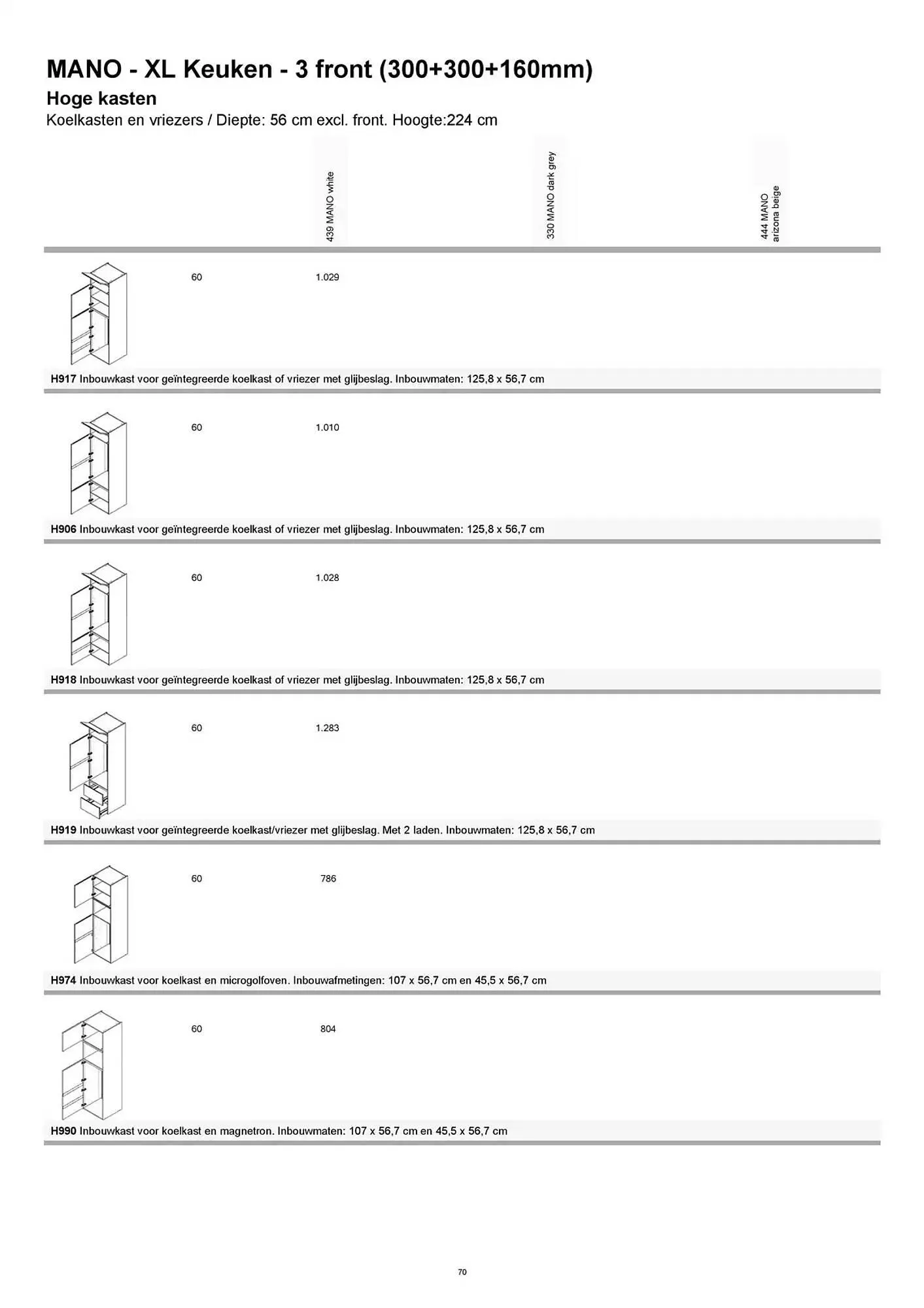 Kvik folder van 20 januari tot 20 januari 2026 - folder pagina 70