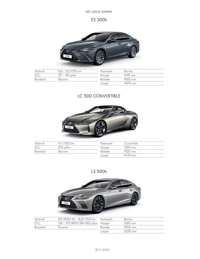 INSPIRE RANGE BROCHURE van 23 november tot 23 november 2024 - folder pagina 42