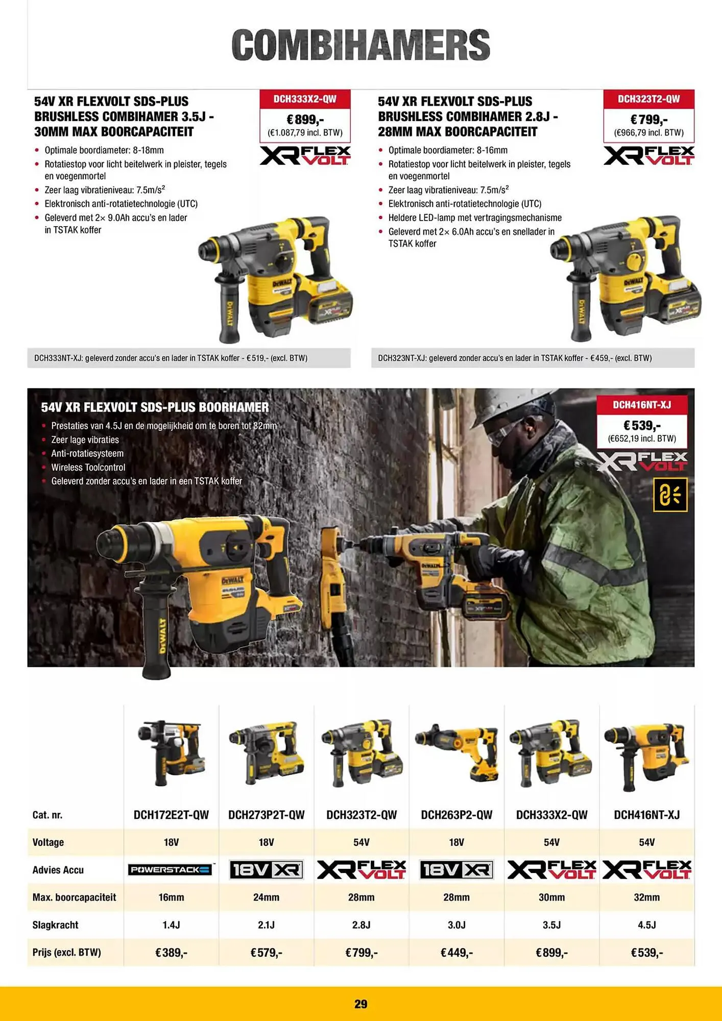 DeWALT folder van 3 februari tot 31 augustus 2025 - folder pagina 29