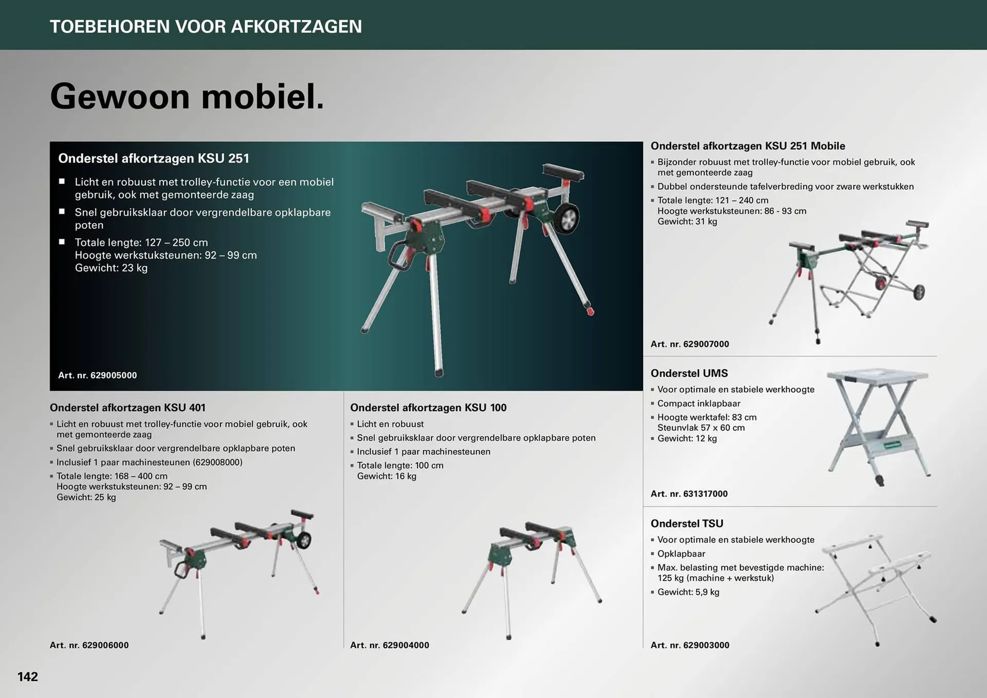 Metabo folder van 7 maart tot 31 december 2024 - folder pagina 142