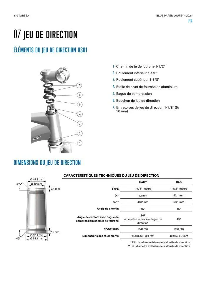 BLUE PAPER LAUFEY 2024 van 25 oktober tot 25 oktober 2024 - folder pagina 177