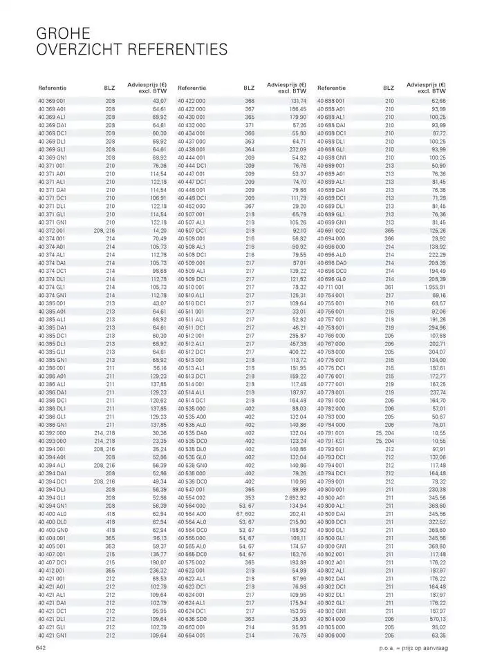 Catalogus 2025 van 17 januari tot 17 januari 2026 - folder pagina 642
