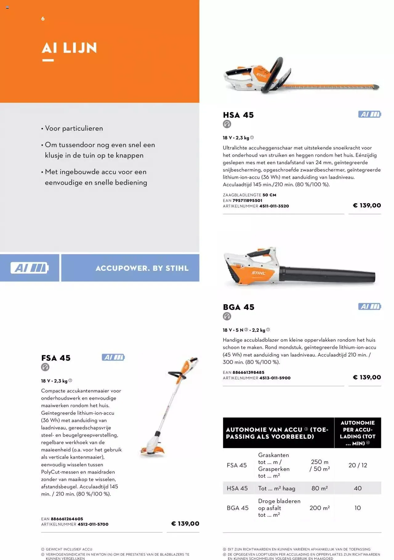 Aveve Gids tuinmachines van 8 april tot 31 december 2024 - folder pagina 6