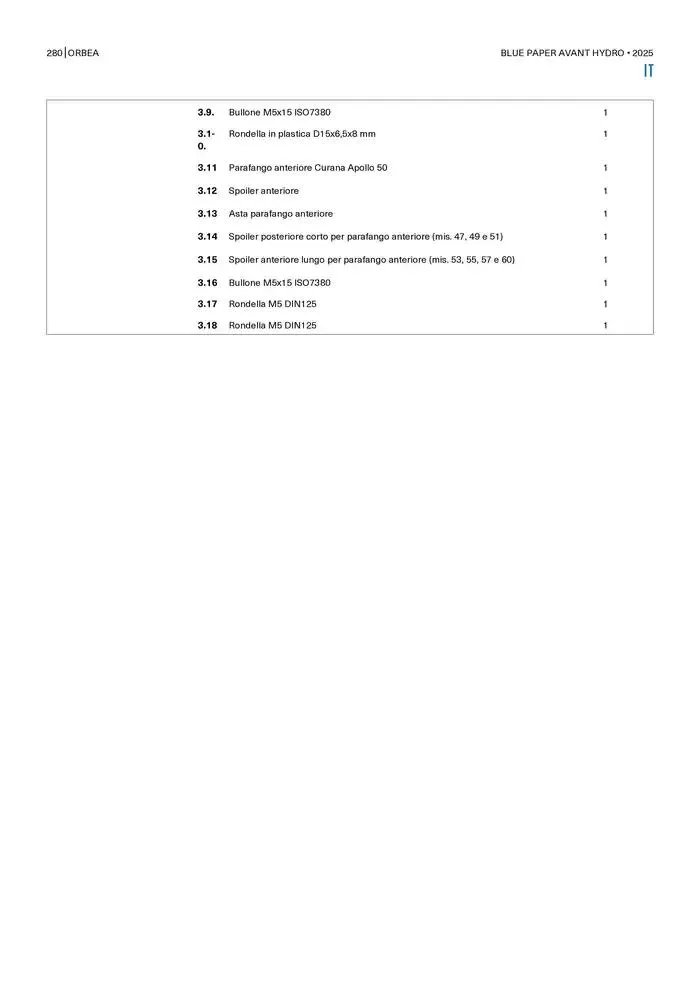 Blue Paper Avant van 24 oktober tot 24 oktober 2025 - folder pagina 280