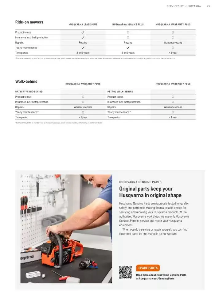 Products van 15 januari tot 15 januari 2026 - folder pagina 25