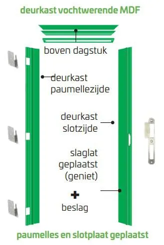 DEURKAST FAST MDF HYDRO – BREEDTE 12CM- 18 X 201.5CM RECHTS