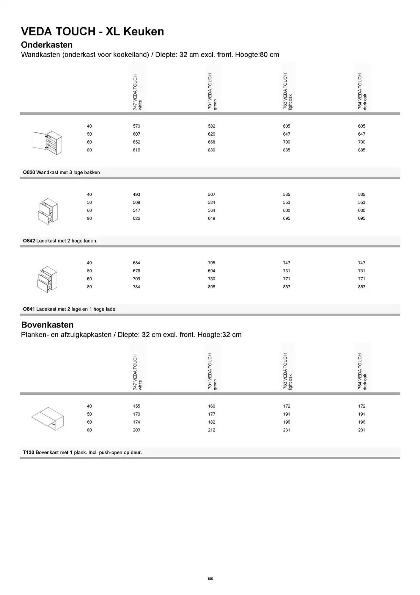 Kvik folder van 20 januari tot 20 januari 2026 - folder pagina 180