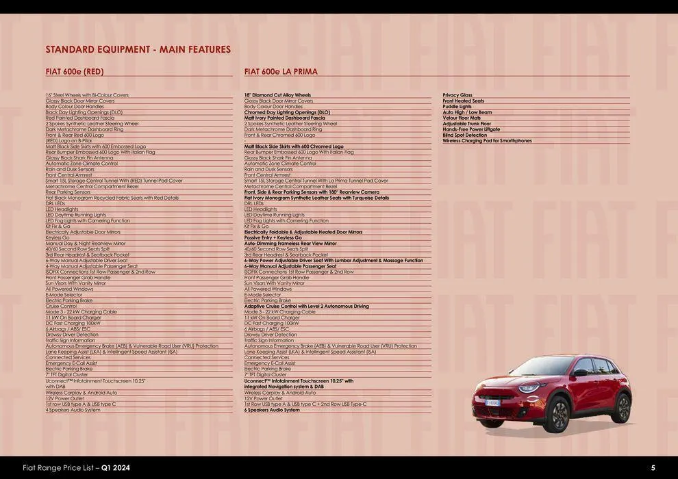 Fiat Range Price List – Q1 2024 van 26 maart tot 26 maart 2025 - folder pagina 5