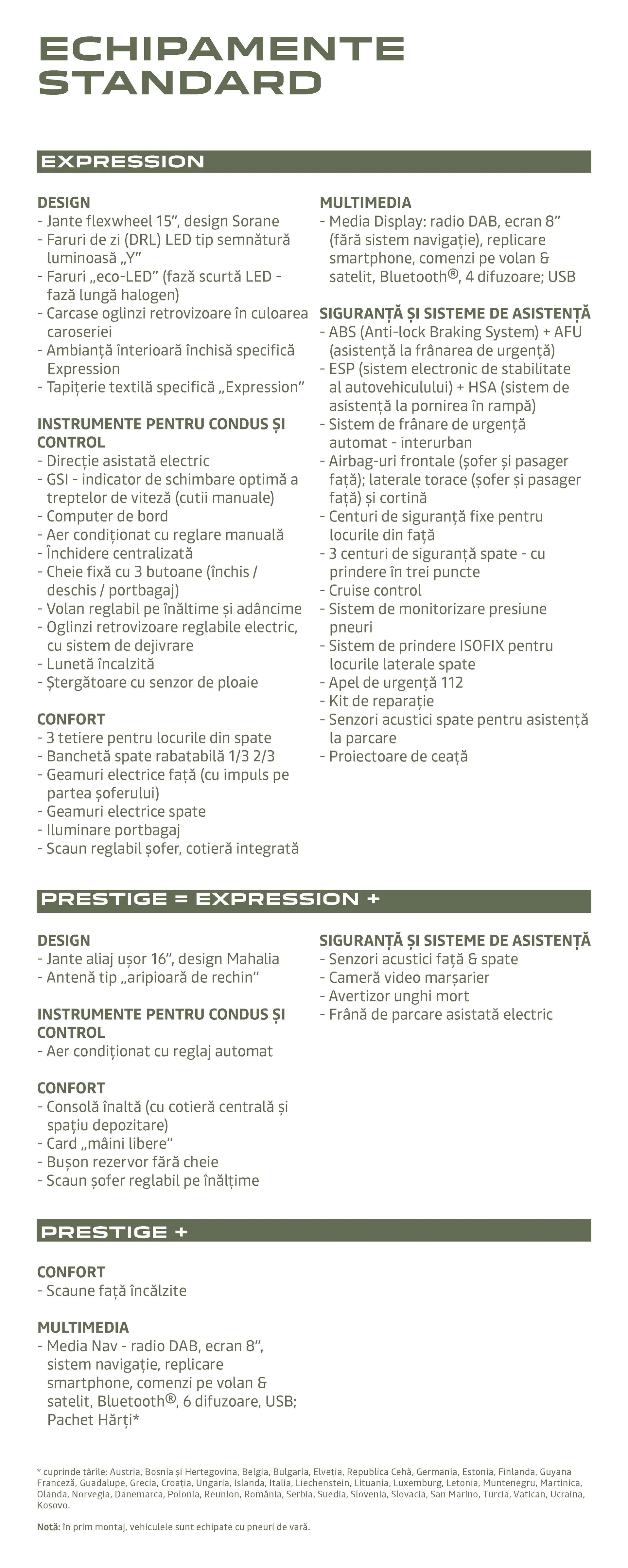 Catalog Dacia Super oferte de la 5 februarie până la 5 martie 2025 - Revista Pagina 12