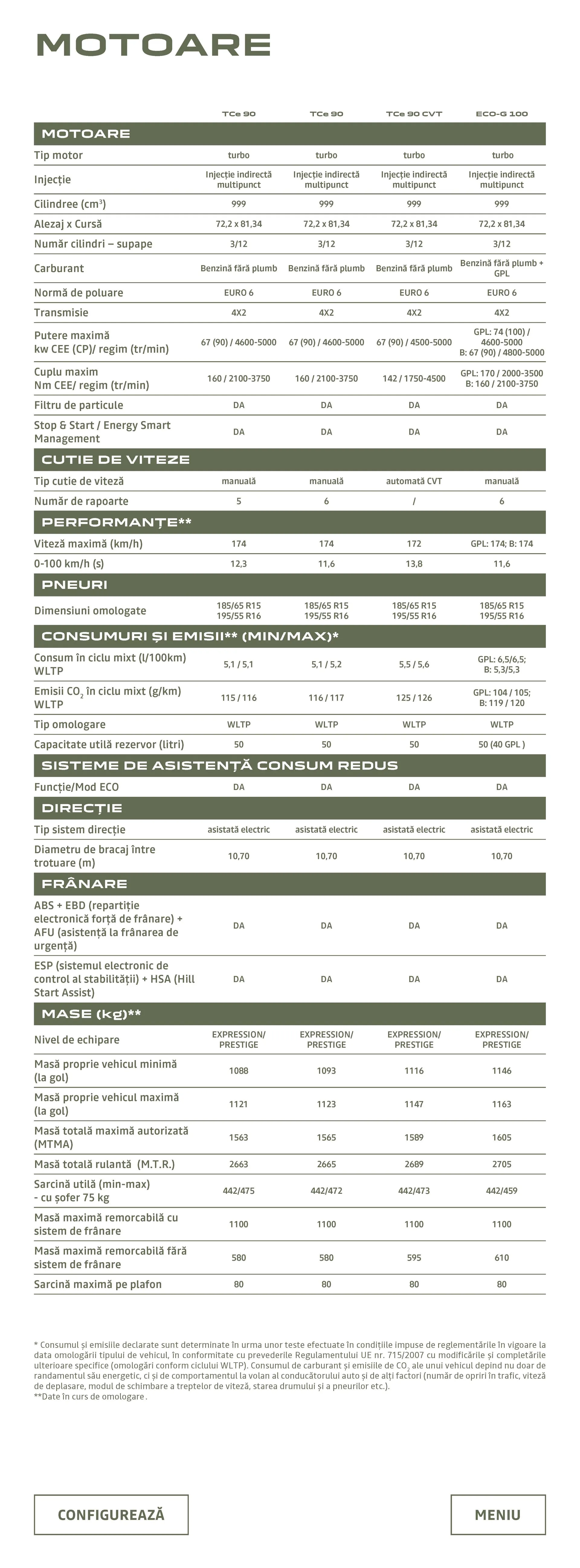 Catalog Dacia Super oferte de la 5 februarie până la 5 martie 2025 - Revista Pagina 11