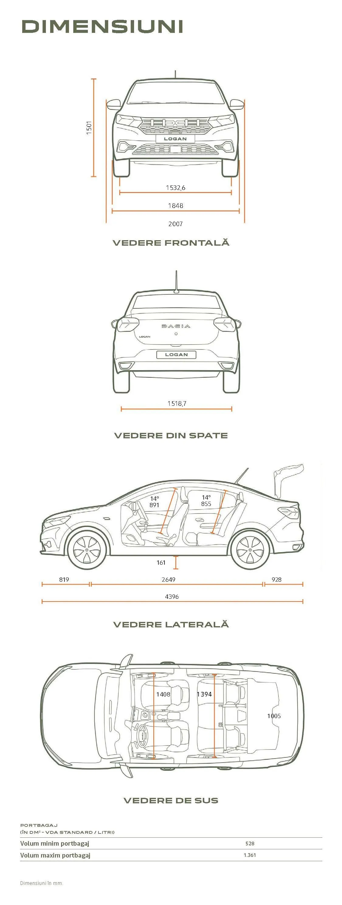 Catalog Dacia Super oferte de la 5 februarie până la 5 martie 2025 - Revista Pagina 4