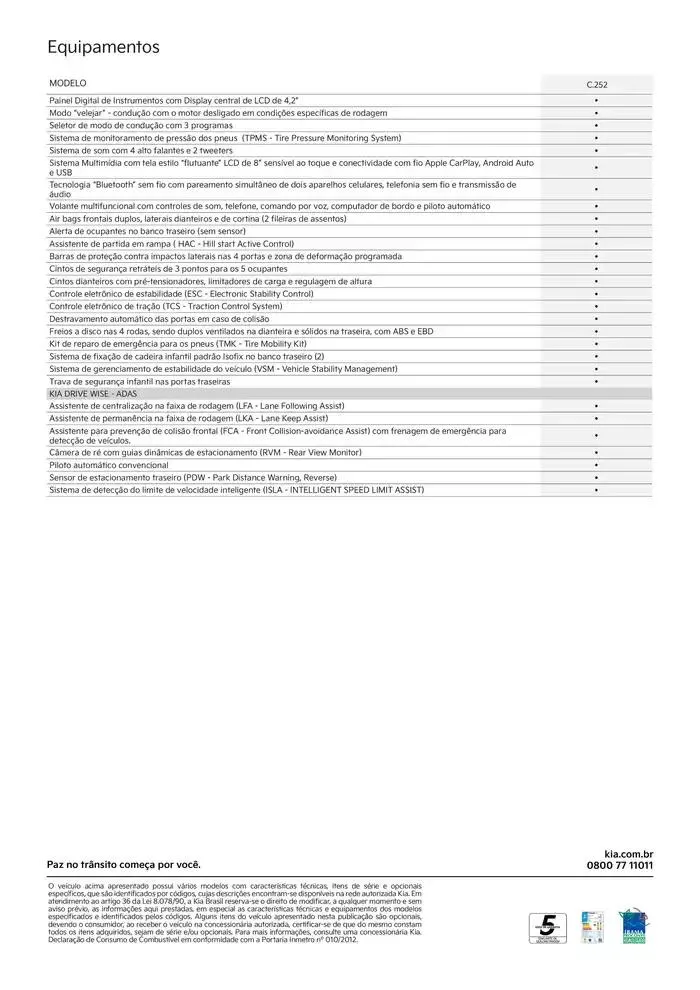 Encarte de KIA Stonic MHEV 12 de novembro até 12 de novembro 2025 - Pagina 4