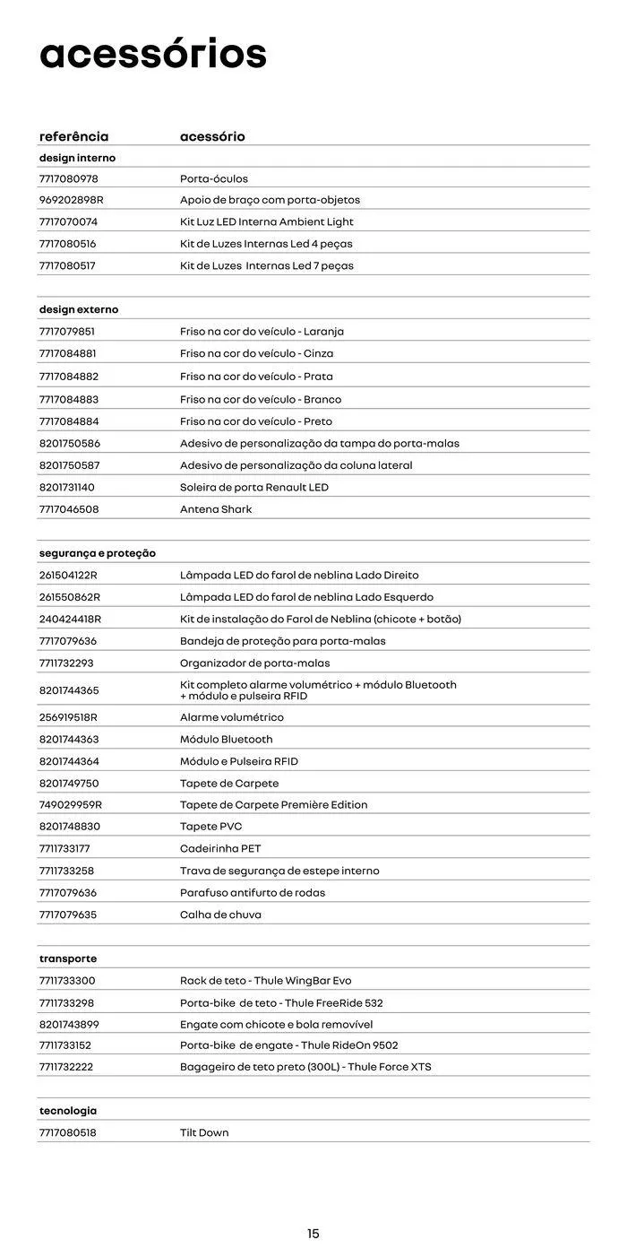 Encarte de Renault Kardian 11 de junho até 11 de junho 2025 - Pagina 15