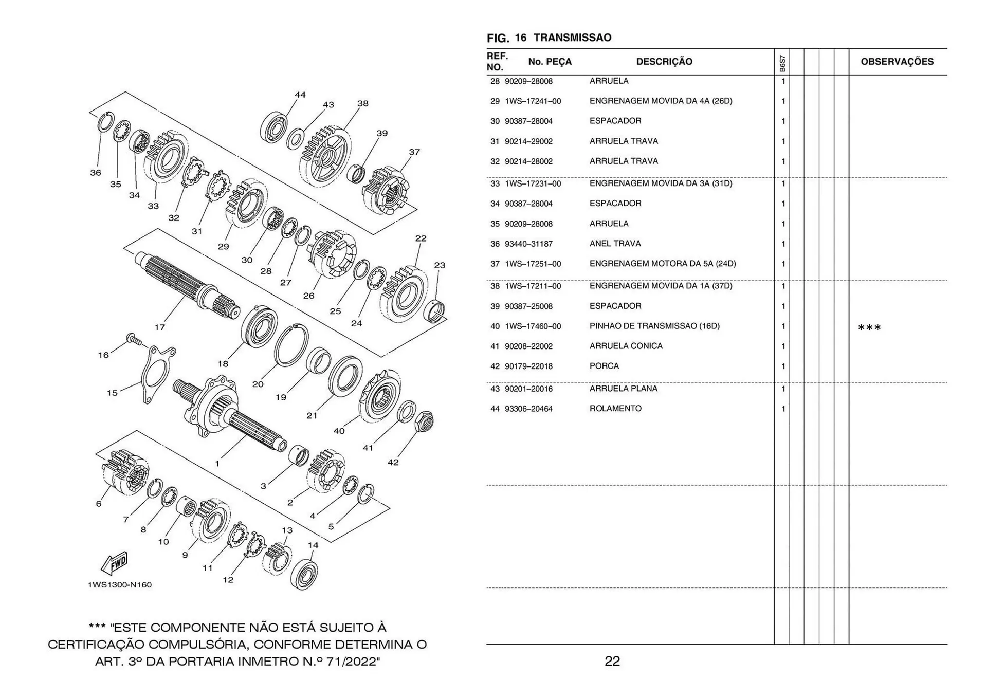 Encarte de Catálogo Yamaha 15 de janeiro até 15 de março 2024 - Pagina 28