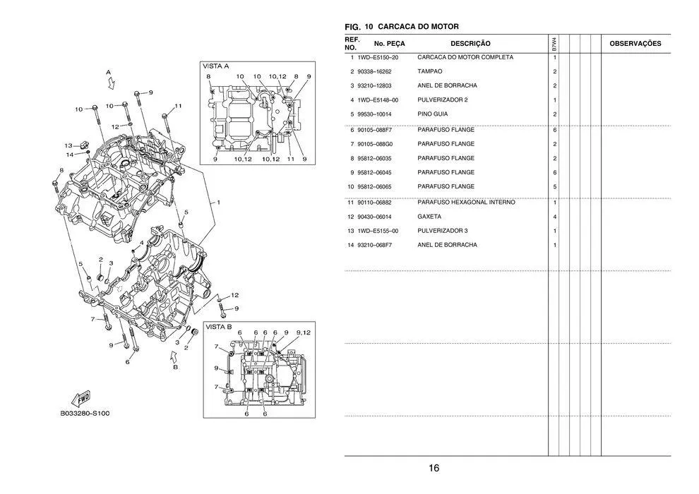 Encarte de Catálogo MT03-ABS 15 de janeiro até 31 de dezembro 2024 - Pagina 22