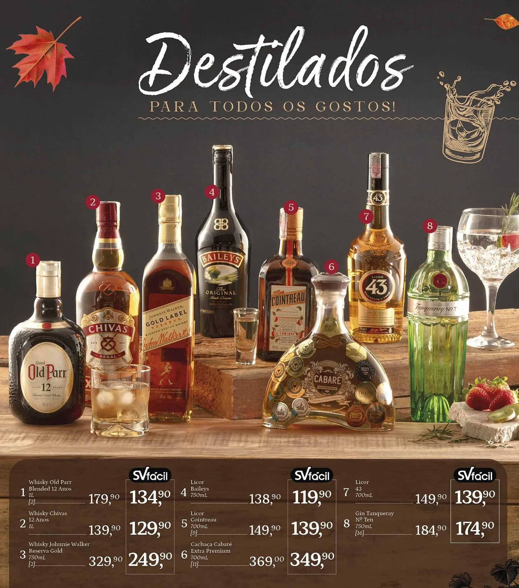 Encarte de Catálogo Supermercados São Vicente 16 de julho até 3 de agosto 2025 - Pagina 8