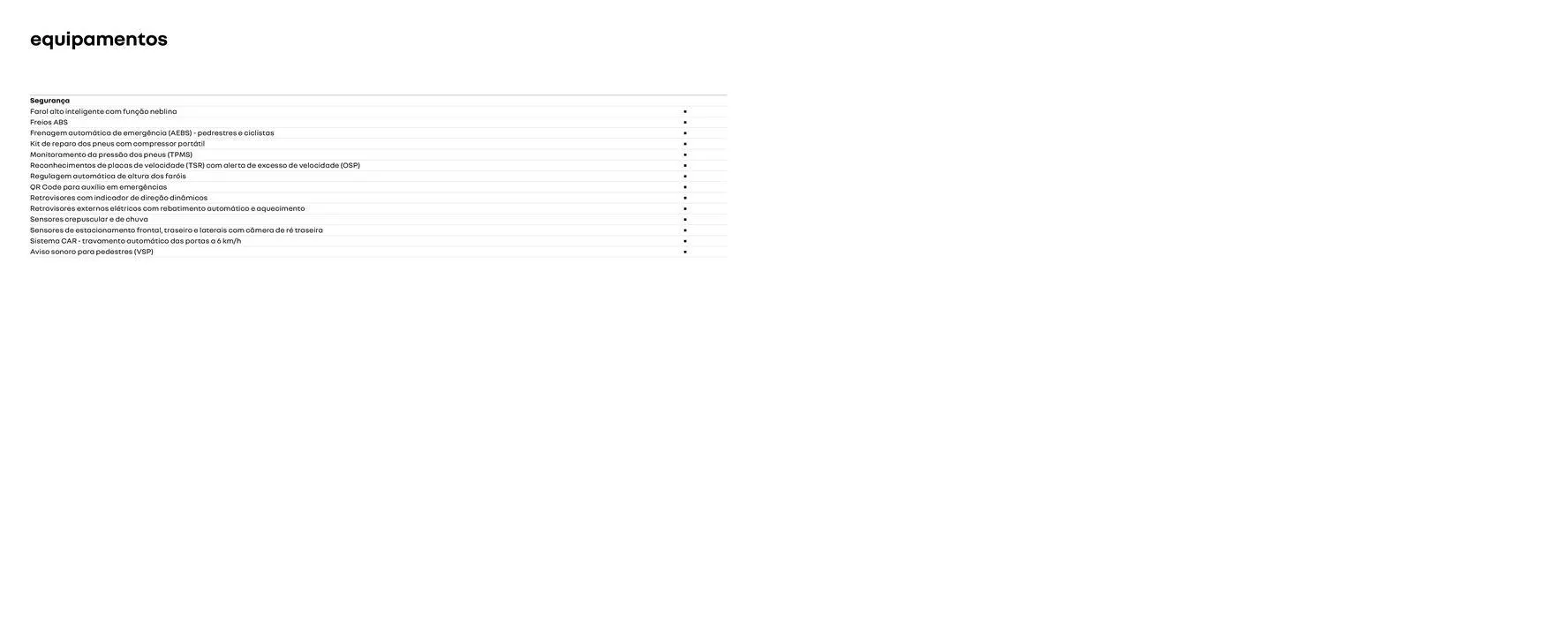 Encarte de Renault Megane E-Tech 100% Elétrico 2 de abril até 31 de dezembro 2024 - Pagina 17