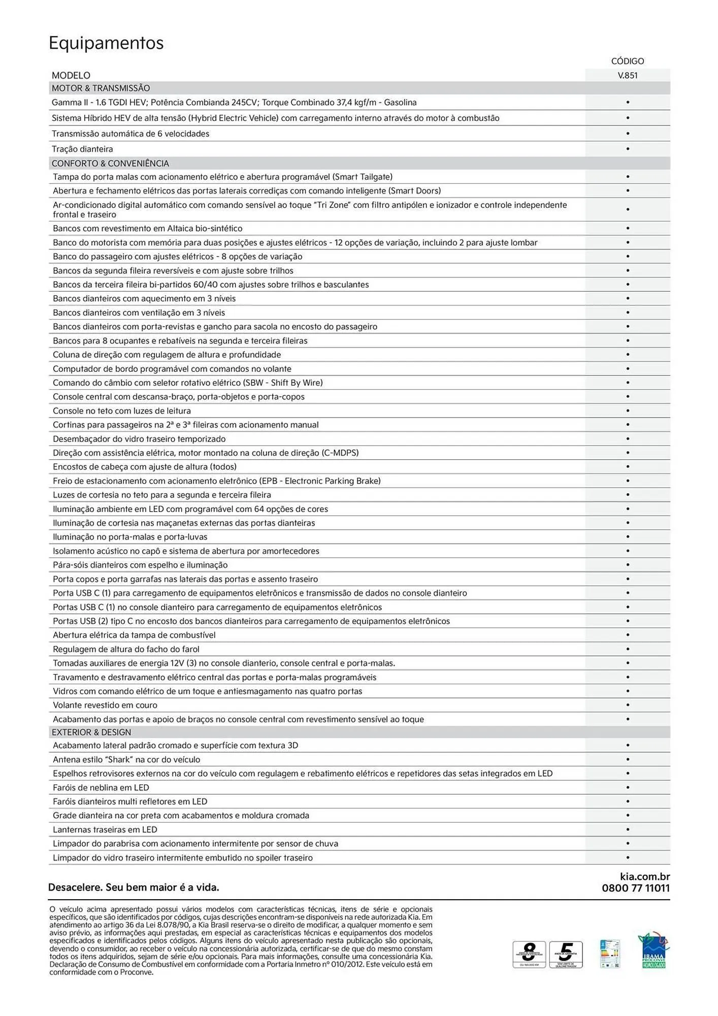 Encarte de Catálogo KIA 17 de abril até 31 de março 2027 - Pagina 3