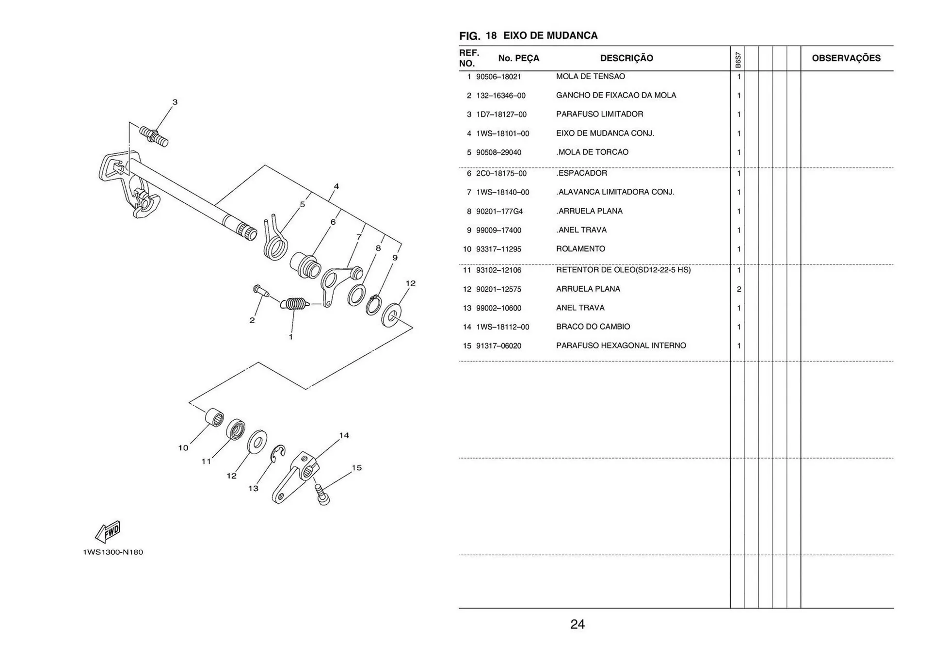 Encarte de Catálogo Yamaha 15 de janeiro até 15 de março 2024 - Pagina 30